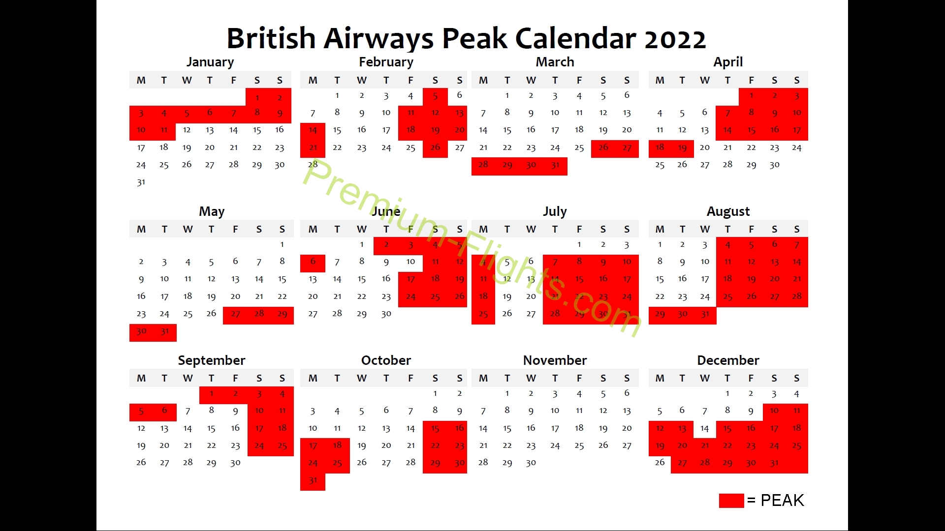 2022 Avios Peak and off Peak Calendar