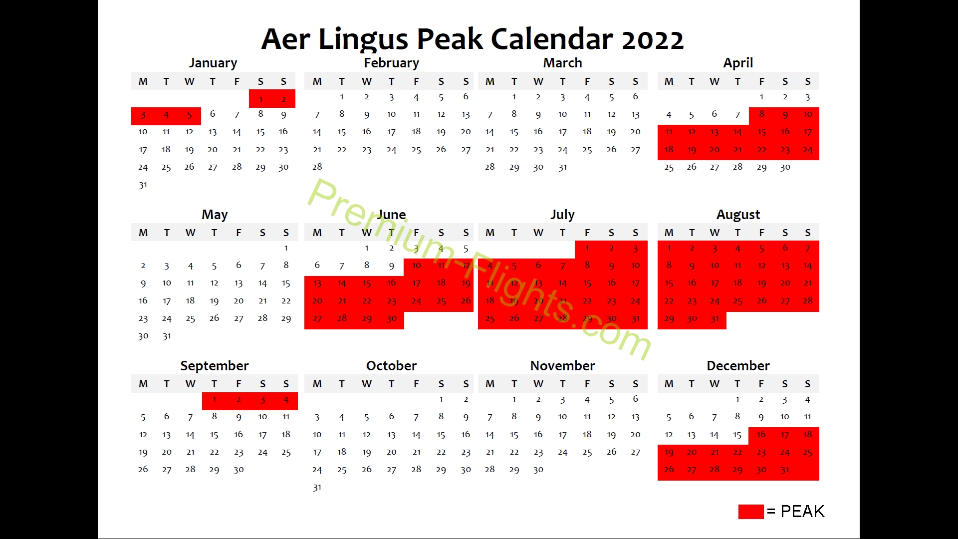 2022 Avios Peak and off Peak Calendar